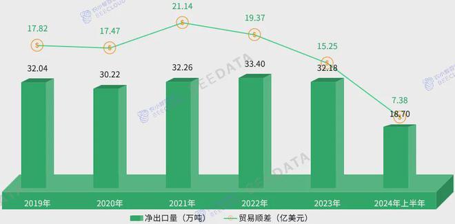 中国茶产业成熟度分析简报AG真人平台2024年(图10)